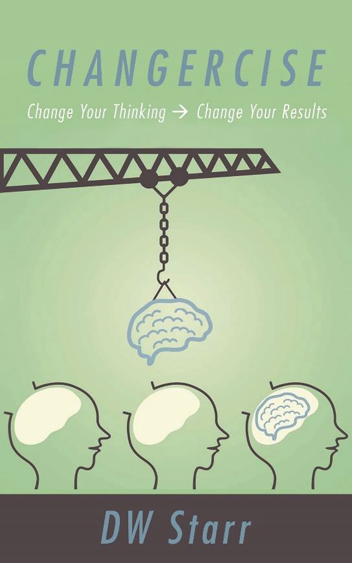 Changercise: Change Your Thinking → Change Your Results